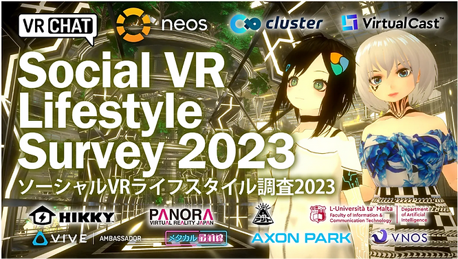 Social VR Lifestyle Survey 2023 by Nem and Mila, to investigate the impact of VTubers and the metaverse on humanity.
