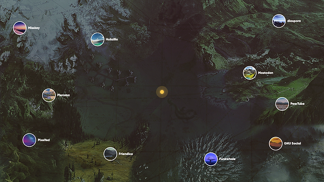 The Fediverse Explained: Social Media’s Next Form