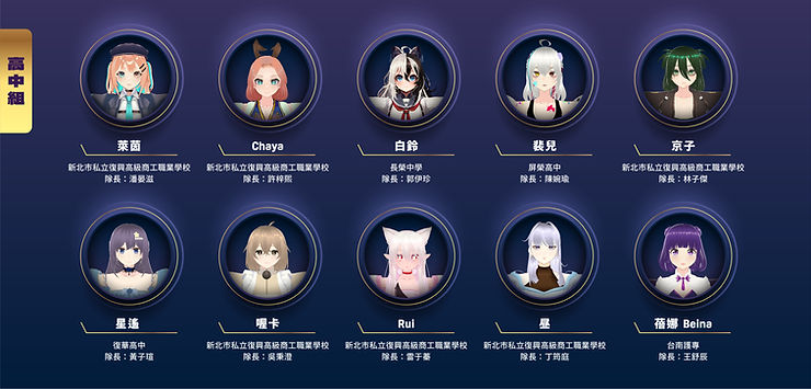 高中組入圍隊伍包含新北市私立復興高級商工職業學校潘晏滋、許梓熙、林子傑、吳秉澄、雷于蓁、丁筠庭；長榮中學郭伊珍；屏榮高中陳婉瑜；復華高中黃子瑄；台南護專王舒辰