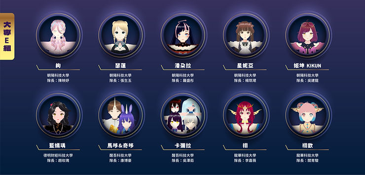 大專E組入圍隊伍包含朝陽科技大學陳映妤、張生玉、羅盛彤、楊筑珺、吳建龍；德明財經科技大學趙玫瑰；醒吾科技大學康博豪、吳澤茹、李嘉薇、關育駿