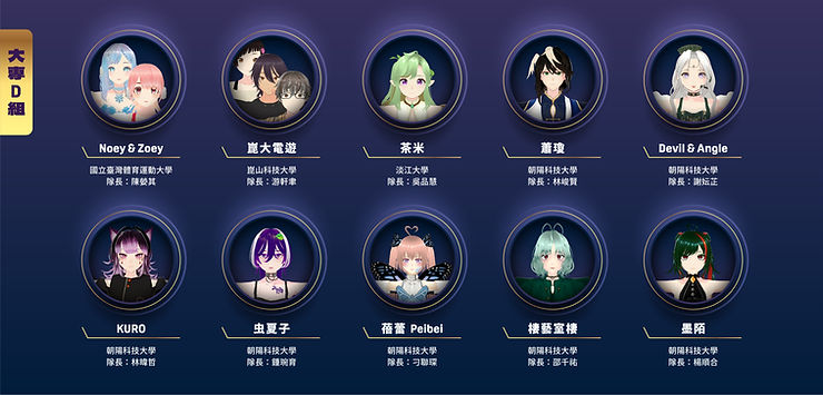 大專D組入圍隊伍包含國立臺灣體育運動大學陳嫈其；崑山科技大學游軒聿；淡江大學吳品慧；朝陽科技大學林峻賢、謝妘芷、林暐哲、鍾琬育、刁聯琛、邵千祐、楊順合